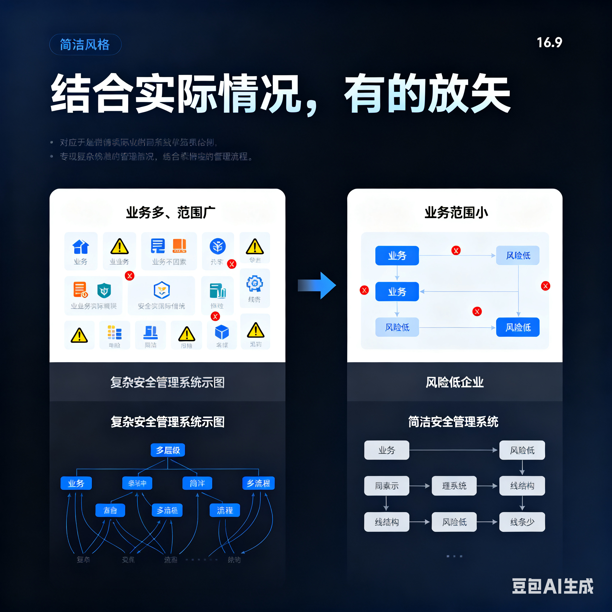 崇左市整合风险如何解决(整合风险是什么意思)