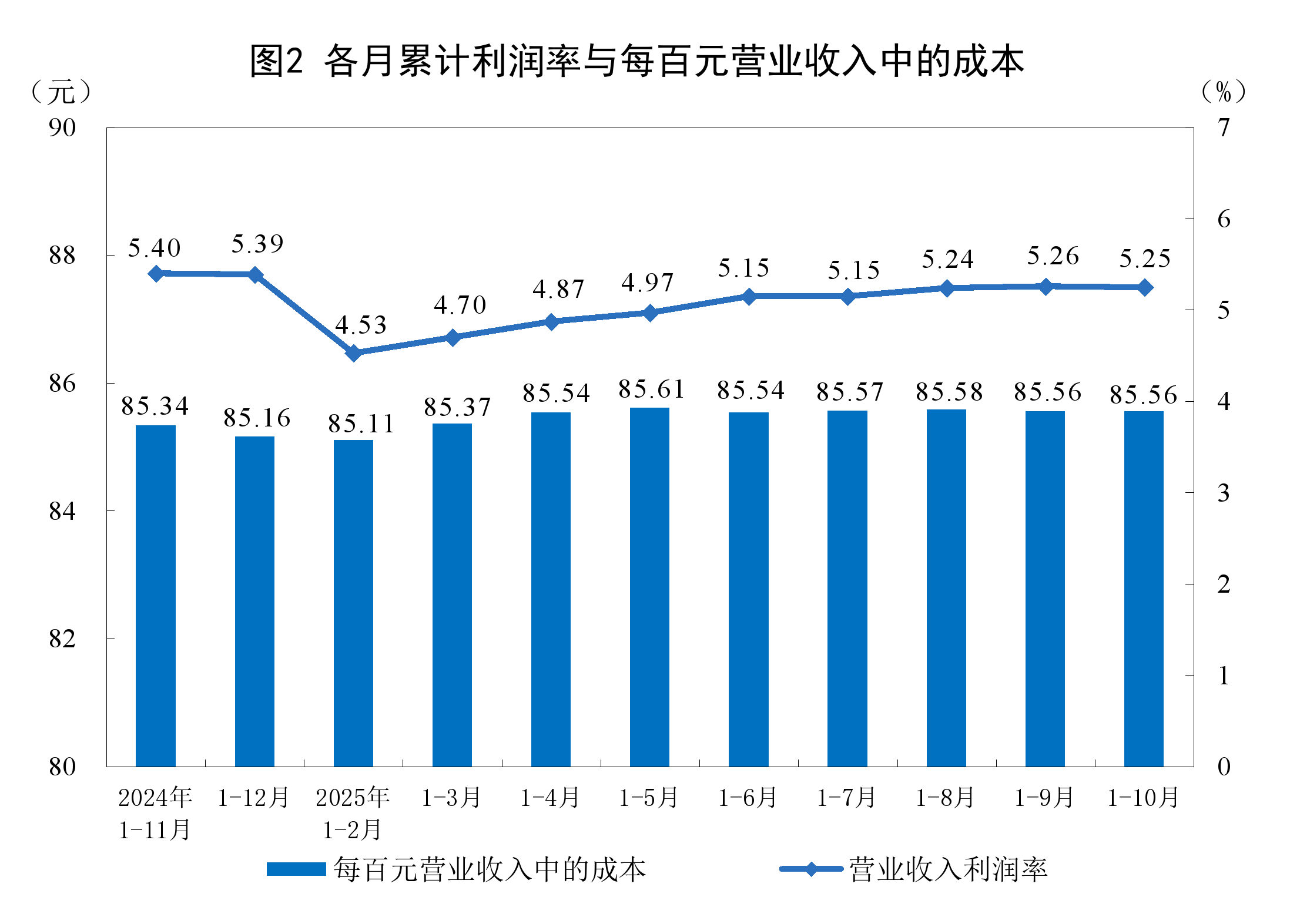 崇左市成都企业企业价值增长(2021成都企业100强)