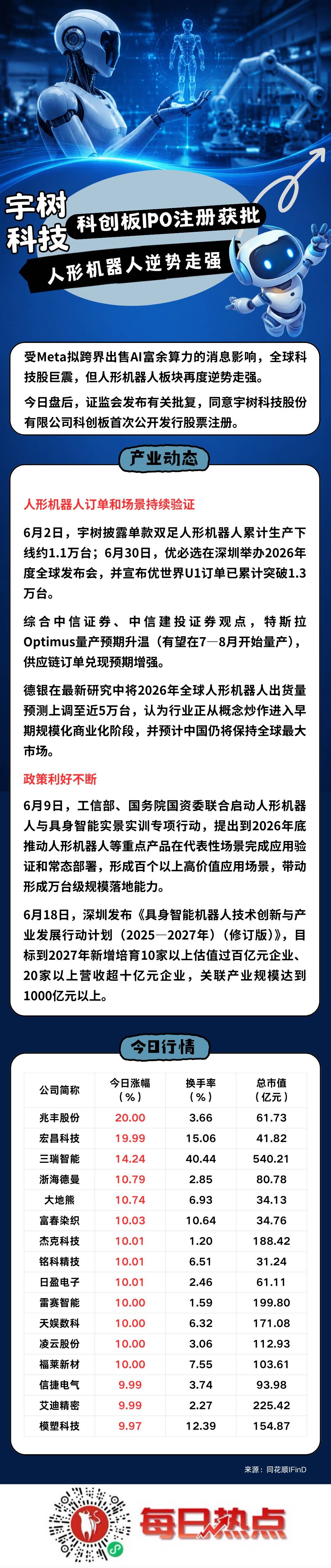 崇左市贴身科创板上市机构(科创板拟上市企业名单)