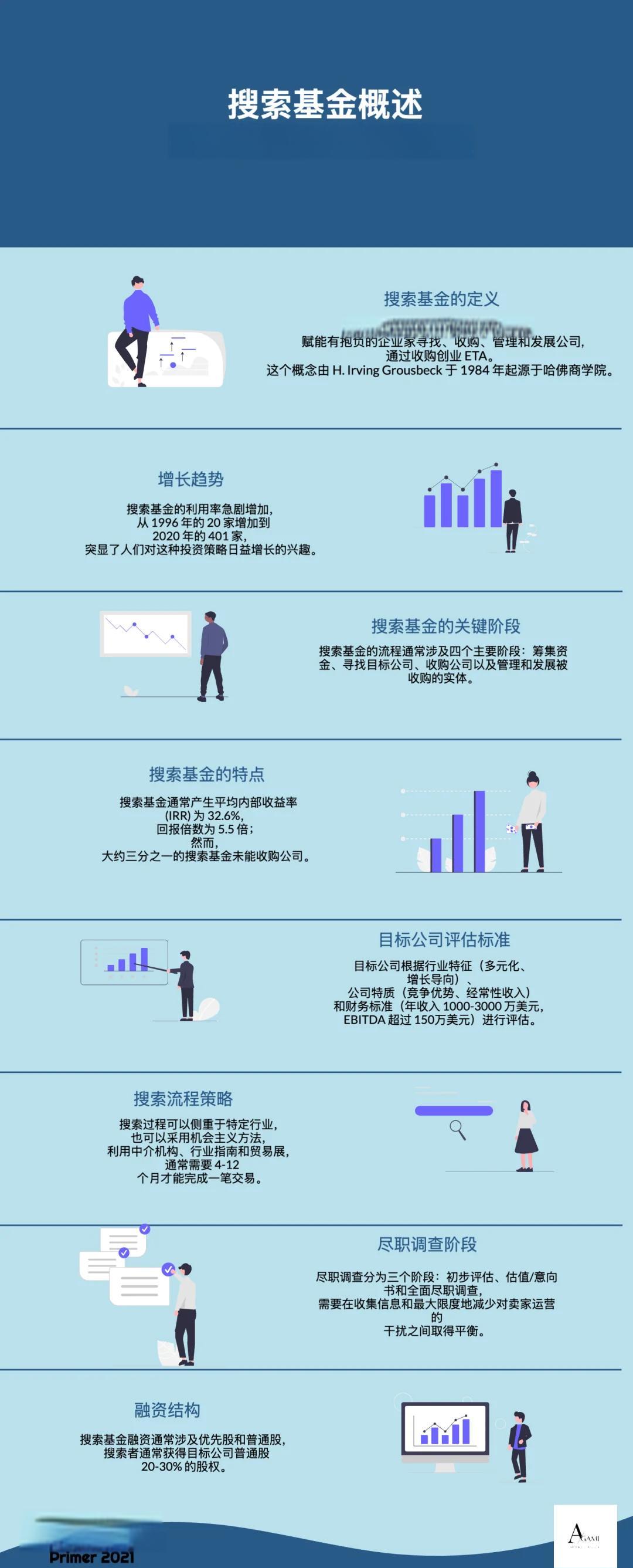 崇左市高回报资金管理机构(高回报资金管理机构有哪些)