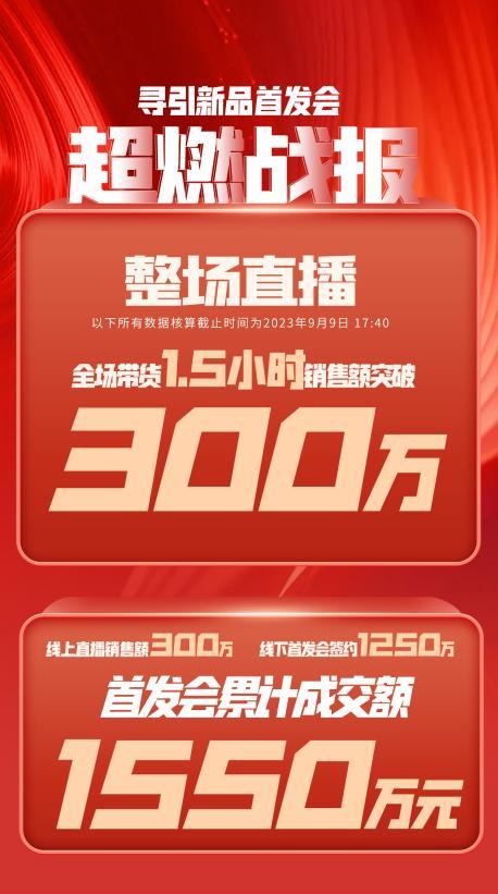 崇左市透明消费品品牌升级(透明消费品品牌升级了吗)
