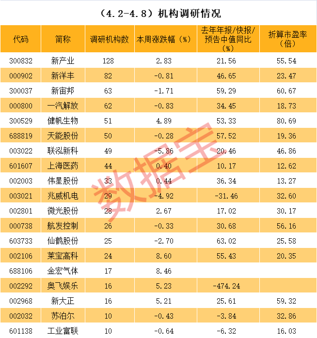 崇左市业绩变脸成功案例(业绩变脸成功案例怎么写)