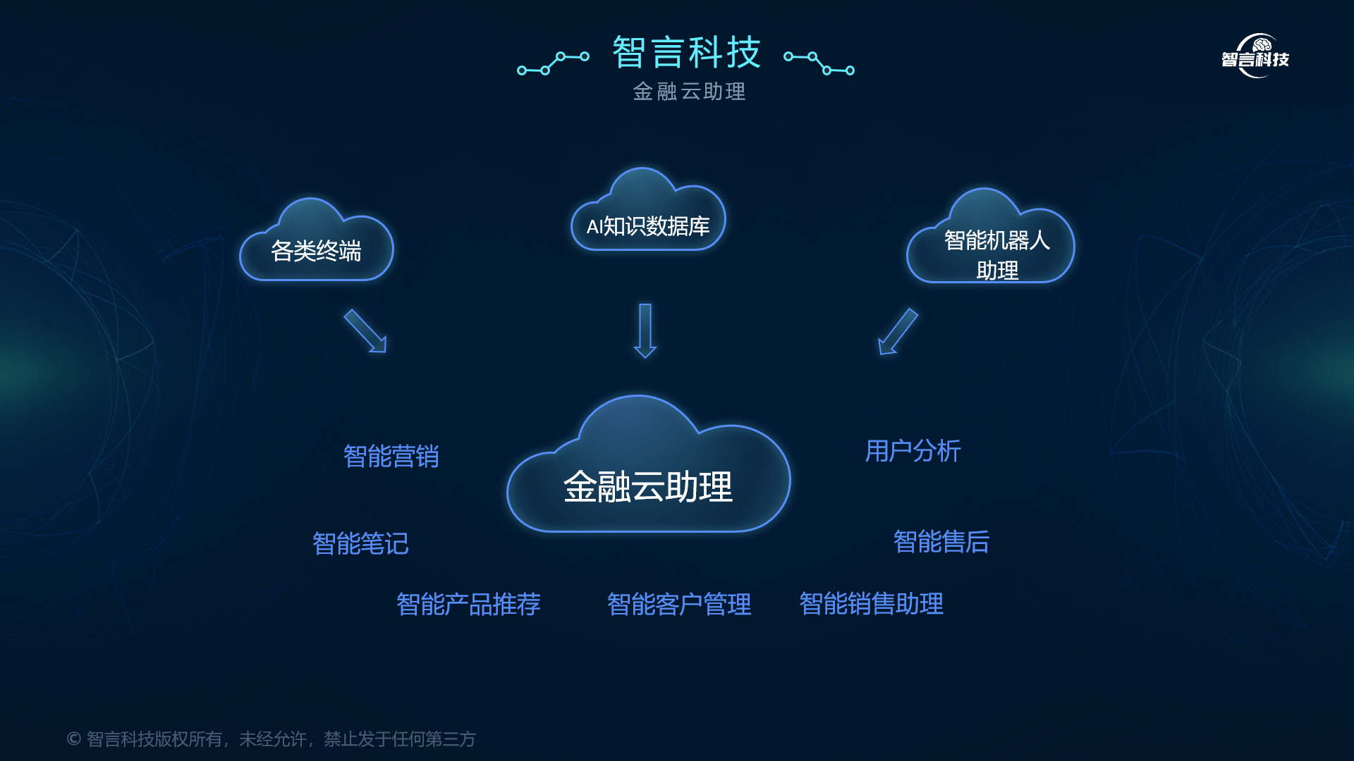 崇左市管家式投融资服务(什么是管家式服务,极致的体验)